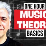 Beginner Music Theory and Guitar Lessons 